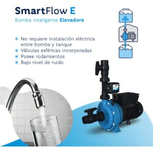 Bomba Int Eleva E30 3/4 Hp Fase Frecuencia 50hz/60hz - Image 4