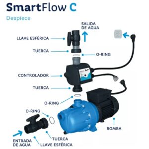 Bomba Presurizadora Rotoplas Smart Flow Cisterna C30 - Image 2